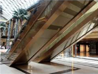 Coverings