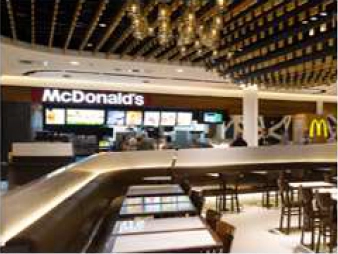 Restaurant Fixtures